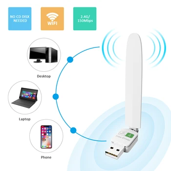 Wifi-адаптер PIXLINK Беспроводной USB-АдаптерAntenne Wifi Usb Wi-Fi-адаптер Wifi Dongle Сетевая карта С Двойными антеннами с высоким коэффициентом усиления